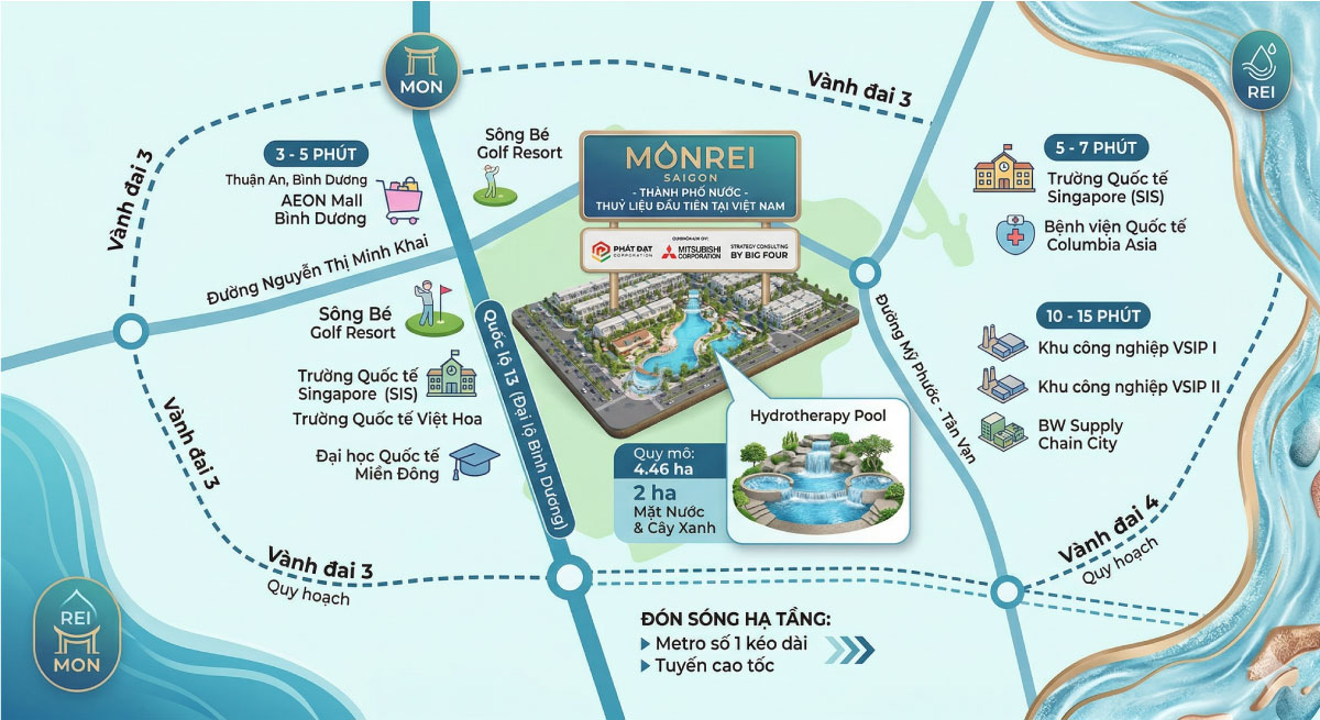 Vị Trí Monrei Saigon Ở Đâu? Phân Tích Tiềm Năng & Kết Nối Khu Vực 4 Hạ tầng và tiện ích xung quanh là đòn bẩy gia tăng giá trị