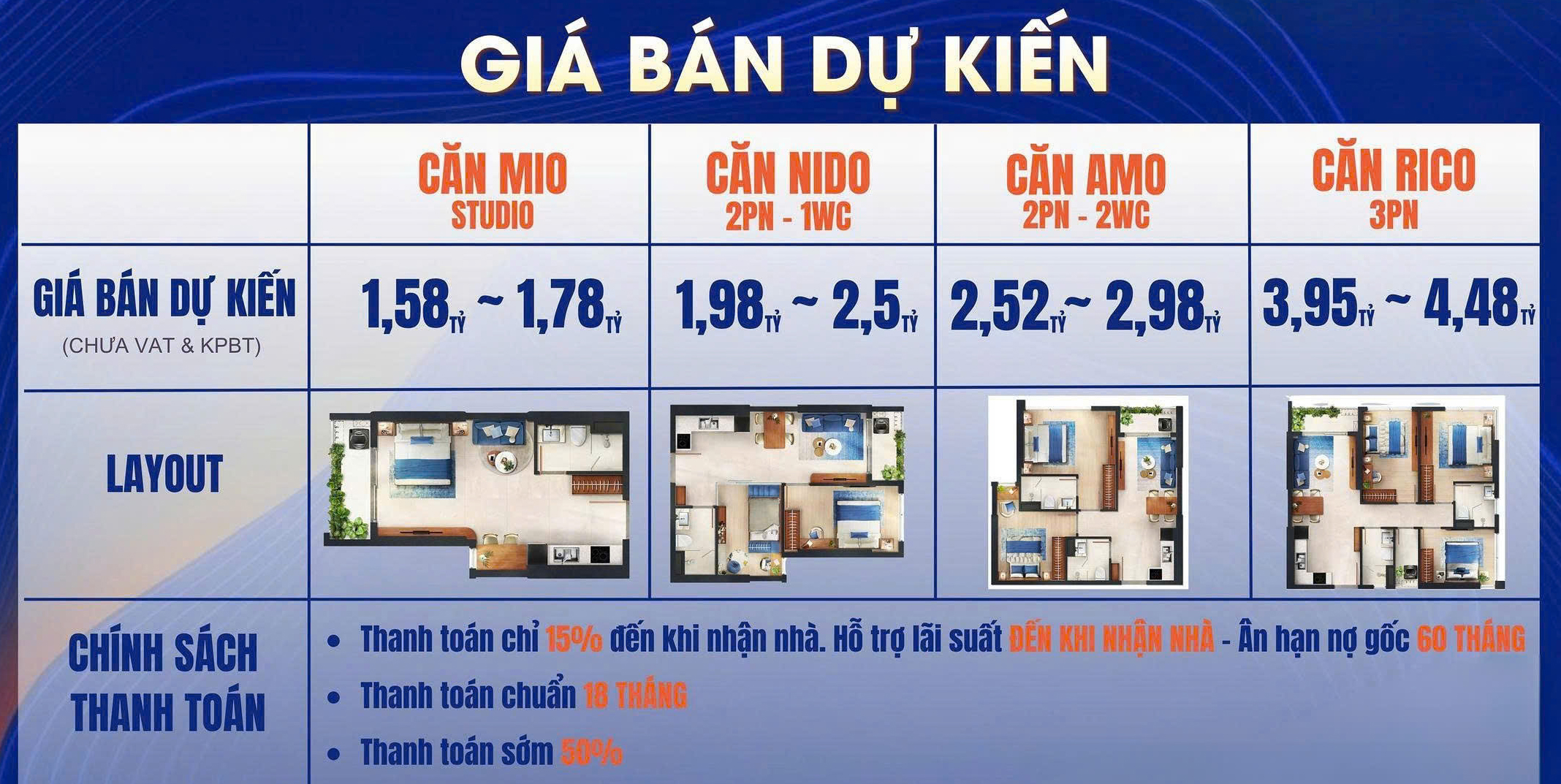 BẢNG GIÁ MONREI SAIGON