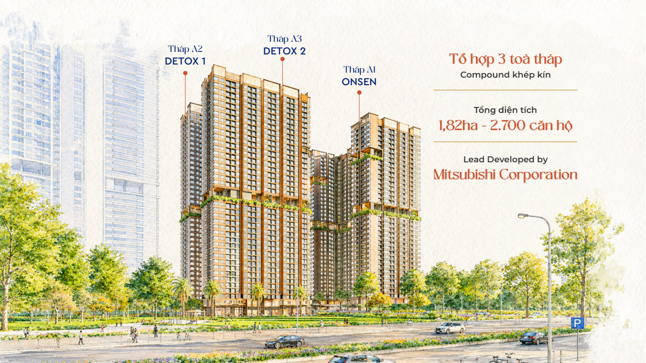 Mặt bằng tổng quan Monrei Saigon